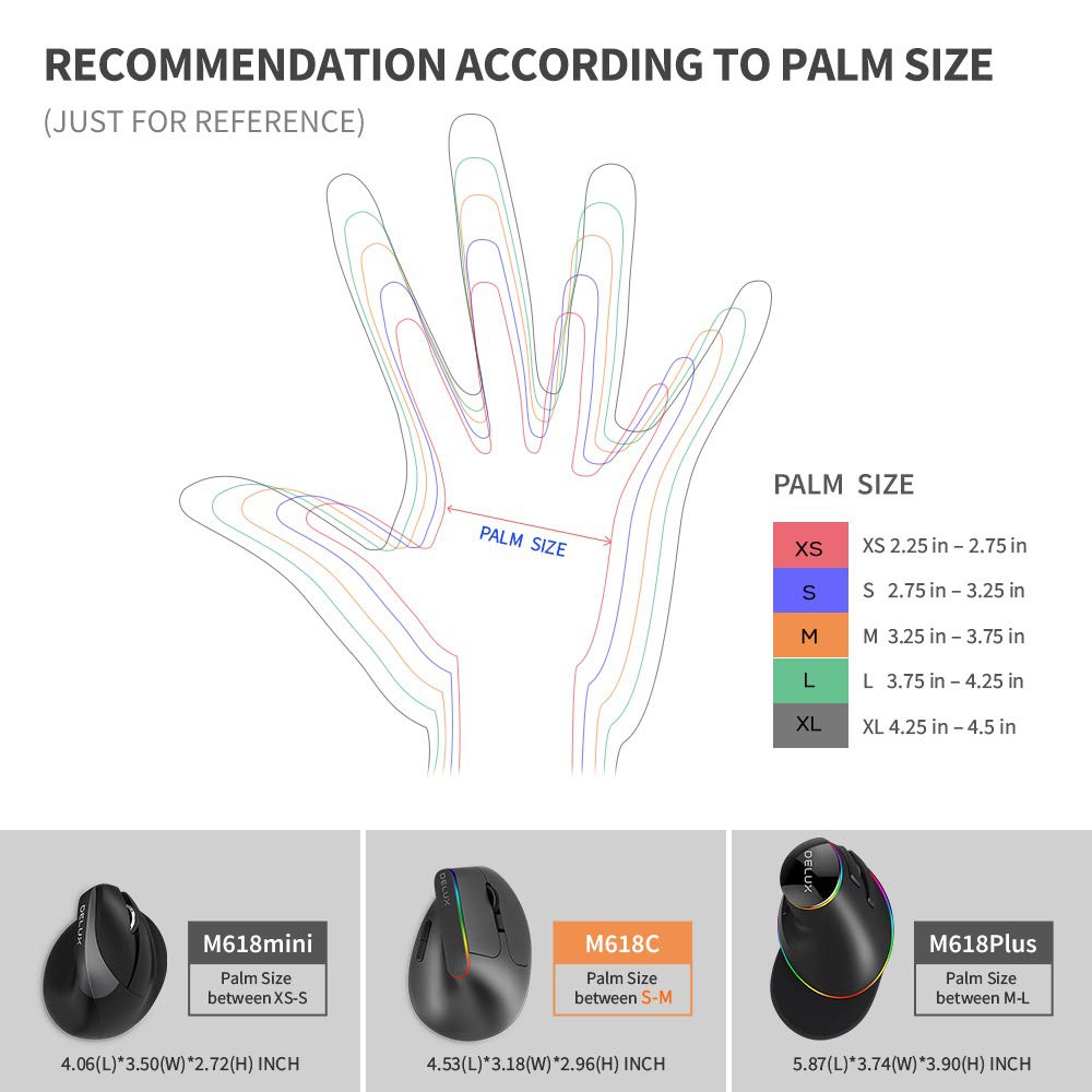 Delux Wireless Ergonomic Split Keyboard & Vertical Mouse