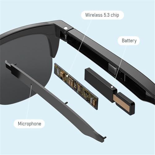 Polarized Bluetooth Smart Glasses with Mic & Speakers