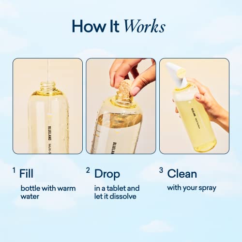 BLUELAND Fresh Lemon Eco-Friendly Cleaner Tablets 5-Pack