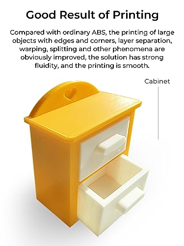 Creality 1.75mm ABS Filament – Tough & Odorless