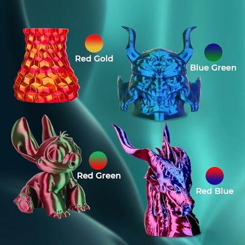 AMOLEN Dual Color PLA 3D Printer Filament Bundle