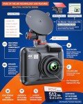 Rove R2 4K Dash Cam with WiFi and GPS