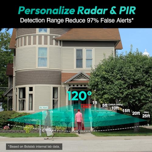 Smart Video Doorbell by BOTSLAB