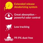 Purina Tidy Cats 24/7 Performance Non-Clumping Cat Litter, Clean Linen Scent, 30 lb Bag