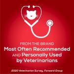 Purina Tidy Cats Clumping Low Dust Cat Litter, Glade Clear Springs Scent, 20 lb Jug