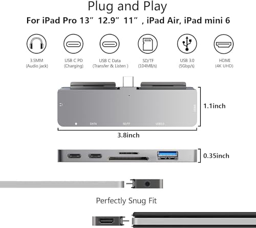 7-in-1 USB-C Hub for iPad Pro & Air