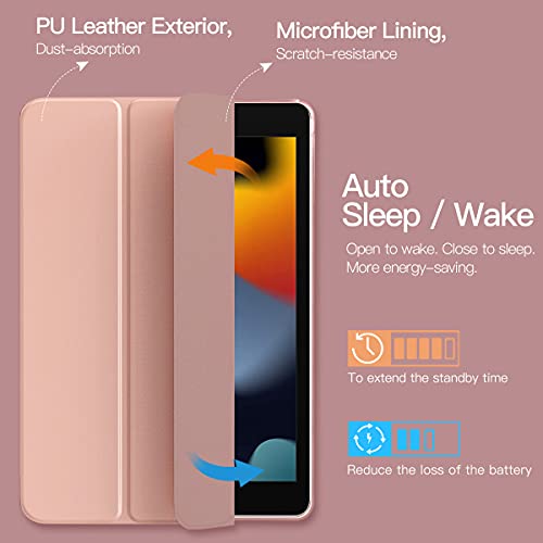 Slim Rose Gold iPad 10.2 Case with Stand