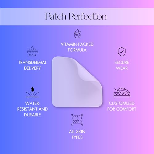 Waterproof Hangover Patches - 30 After Party Patches