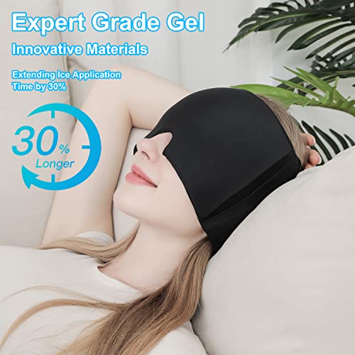 Hangover Relief Cap with Hot & Cold Therapy
