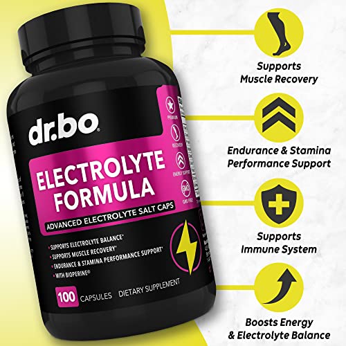 Electrolyte Pills for Quick Rehydration Relief