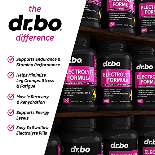 Electrolyte Pills for Quick Rehydration Relief