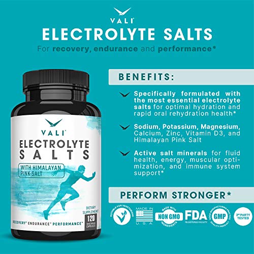 Electrolyte Salt Pills for Quick Rehydration