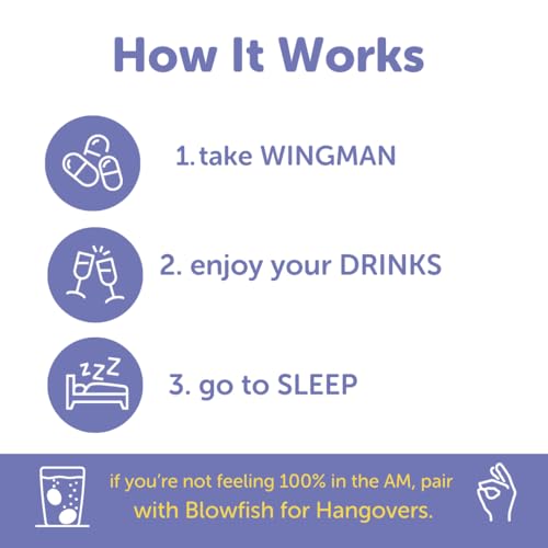 Blowfish Wingman Hangover Relief Supplement - 30 Pills