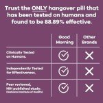 Hangover Relief Capsules with Electrolyte Support - 60 Count