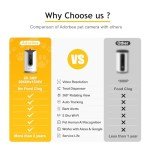 Smart Pet Camera with Treat Dispenser and Audio