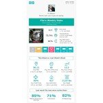 FitBark Two-Dog Activity Monitor - Black