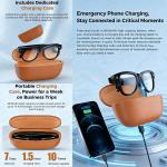 AI Smart Glasses with 8K Video and Translation