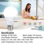 E27 LED Bulb Set - 3W to 18W