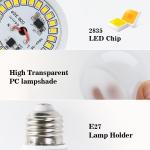 E27 LED Bulb Set - 3W to 18W