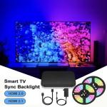Smart LED Backlight Kit for 4K TVs
