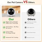 Smart Pet Camera with App, Auto Tracking & Alerts