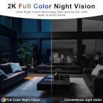 DYPCO 2K Indoor Security Camera with Night Vision