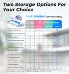 Gyliziex 2K WiFi Indoor Security Camera