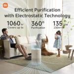 Xiaomi Mi Air Purifier 4 with True HEPA Filter