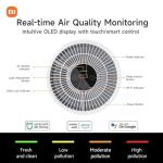 Xiaomi Mi Air Purifier 4 with True HEPA Filter