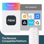 Linkind Smart Plug with Remote Control, 4 Pack