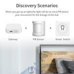 Smart Bluetooth Mesh Hub for Home Automation