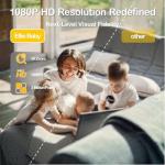 Ellie Baby Monitor with Camera and AI Features