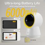 Ellie Baby Monitor with Camera and AI Features