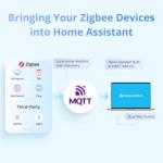 SONOFF NSPanel Pro 120 Smart Home Control Panel