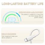 OROMVO 1080p Pet Camera with 2-Way Talk