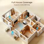 Smart Mobile Security Camera with Two-Way Talk