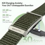 EnergyPort Smart Fitness Tracker with Heart Rate Monitor