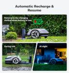 Raccoon 2 SE Wire-Free AI Lawn Mower