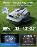 ECOVACS Goat A3000 Smart Robotic Lawn Mower