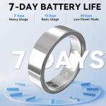 Smart Fitness Ring for Sleep and Activity Tracking