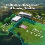 Neomow X AI Robot Lawn Mower for 1 Acre