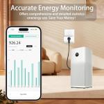 Smart Energy Monitoring Plug for Alexa & Google Home