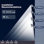 Onforu 100W Dusk to Dawn LED Flood Light