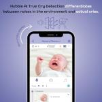 Hubble Connected 2K UHD AI Baby Monitor