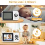 Simyke 1080P Smart Baby Monitor with AI Features