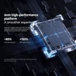 Xiaomi 4K Streaming Stick with Google TV