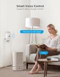Govee Smart Plug with Voice Control and USB Ports