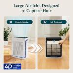 Large Room Air Purifier for Home Up to 1110 Ft²