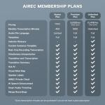 AI Voice Recorder with Real-Time Transcription & Summaries