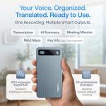 LIMU AI Voice Recorder Pro with App Control - 60h Battery, 64GB Metal AI Note Taking Device - GPT 5 Translation, Summaries & Mind Maps (125 Languages), 400 Min/Month - Digital Audio Recording Device
